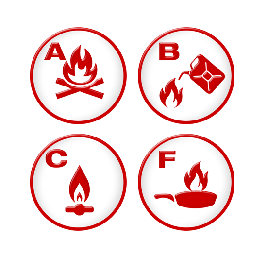 Fire Code Element ElementFire.net